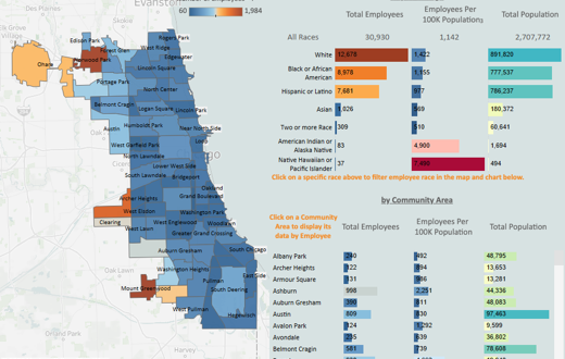 Map and Census Data