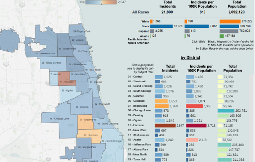 TRR - Map & Census Data