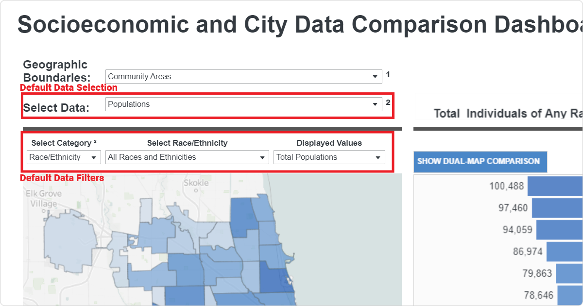 A screenshot of OIG's Socioeconomic and City Data Comparison Dashboard highlighting the default Select Data and Data Filter options.