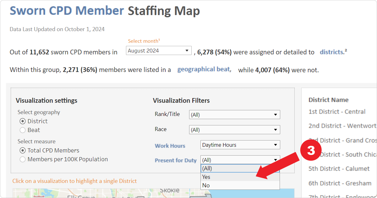 A screenshot highlighting the selection of Yes under the Present For Duty dropdown menu.