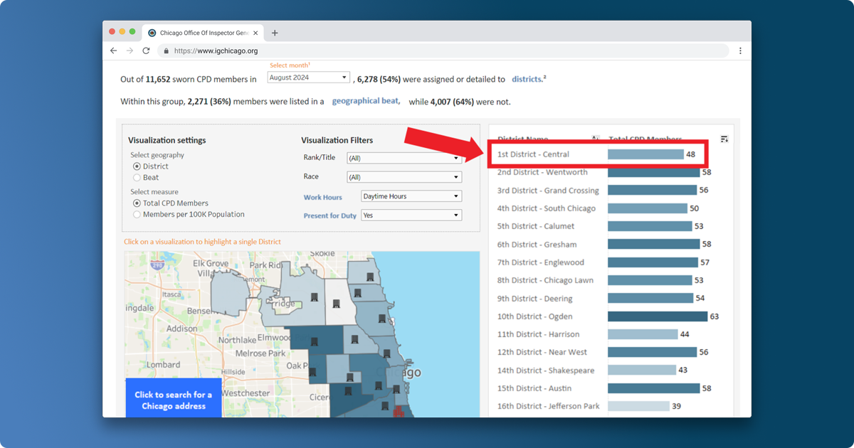 A screenshot of OIG's Sworn CPD Member Staffing Map Dashboard